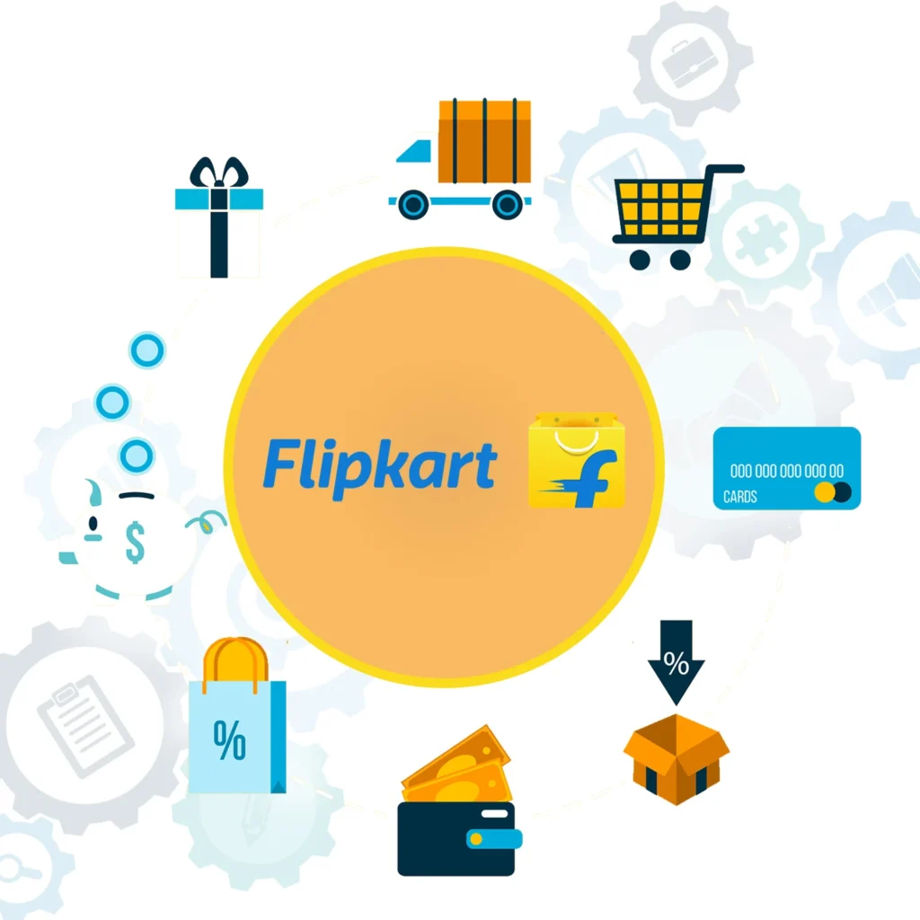 Account Management For Flipkart Marketplace